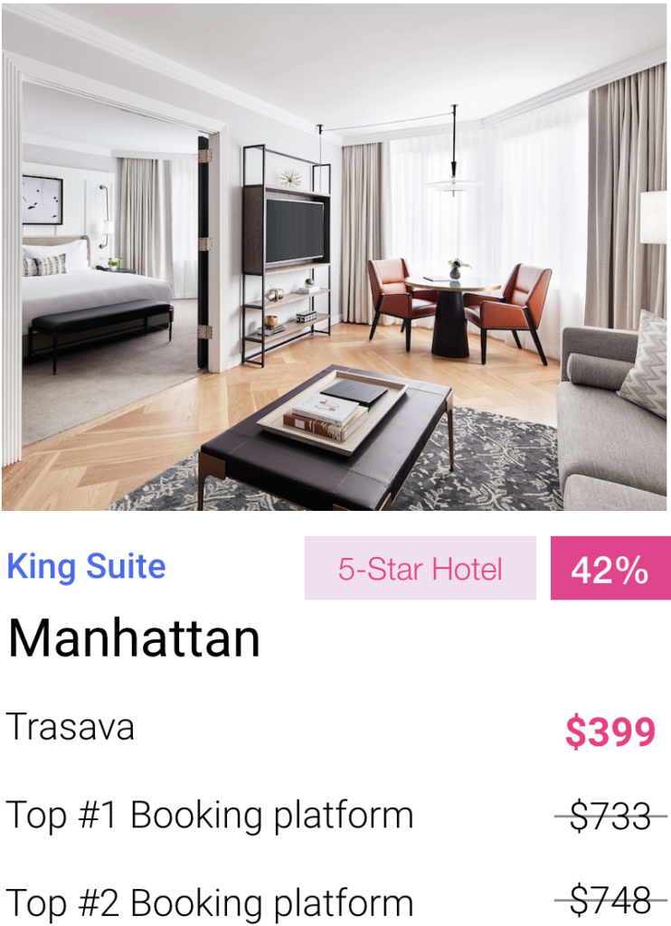 Manhattan Hotel Discount