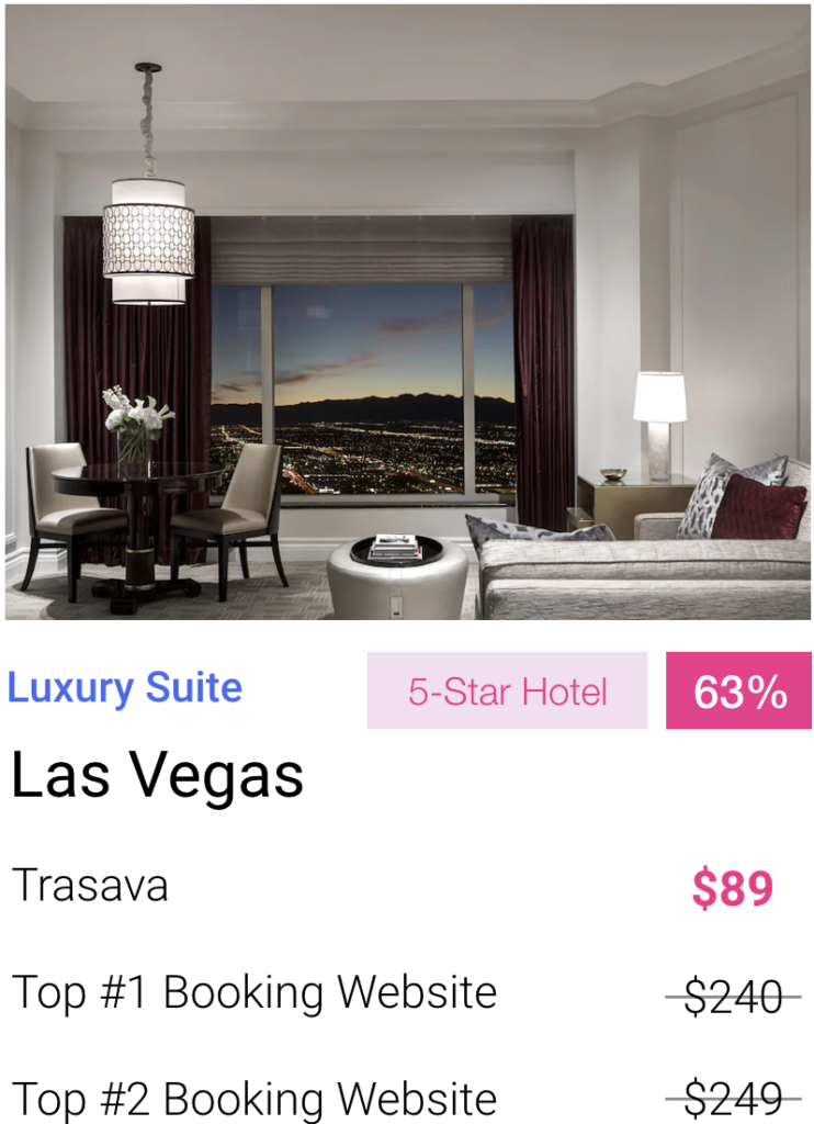 Las Vegas Hotel Discounts